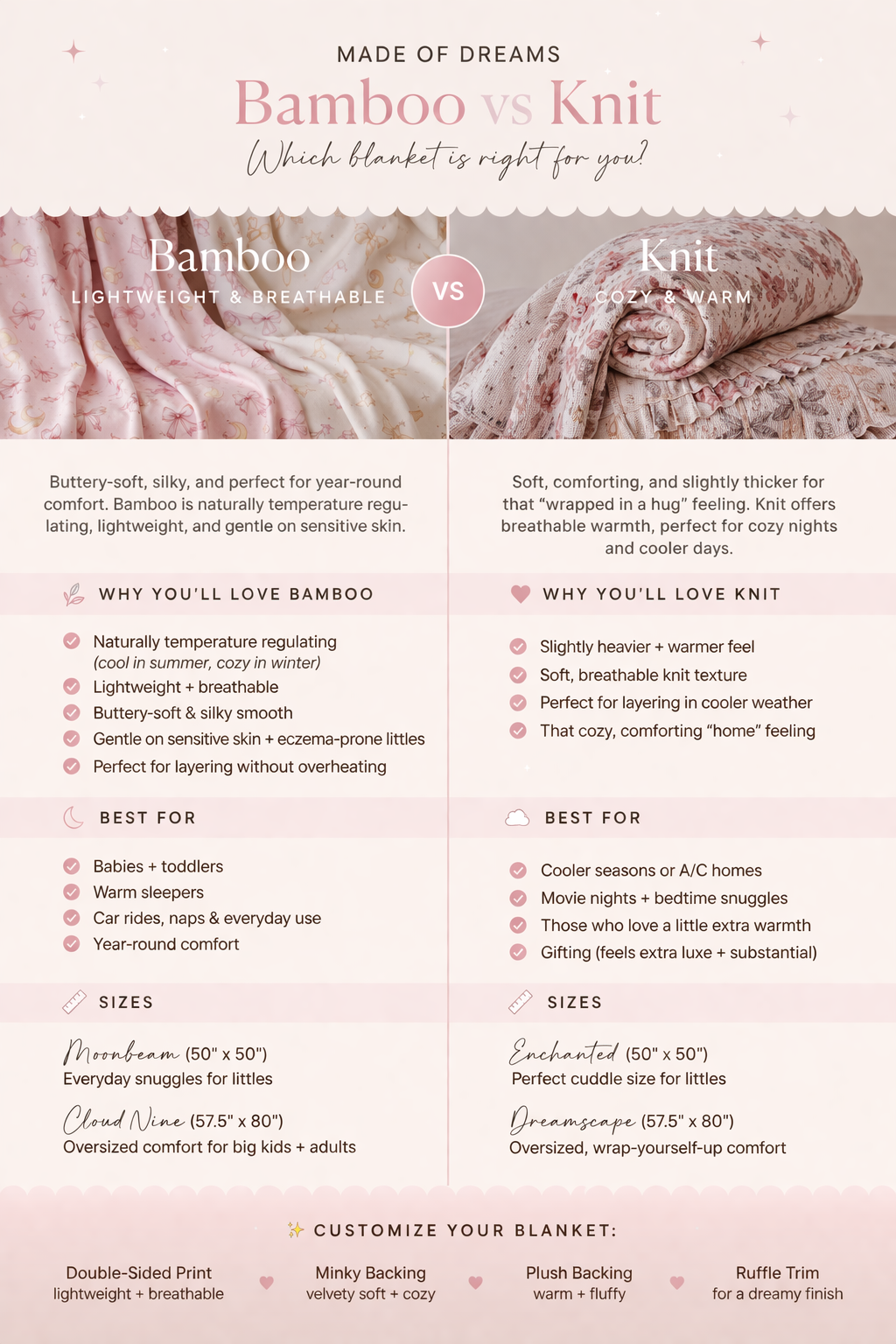 Bamboo vs. Knit